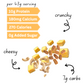 Keto Snack Mix - Cheddar Cashew Pecan